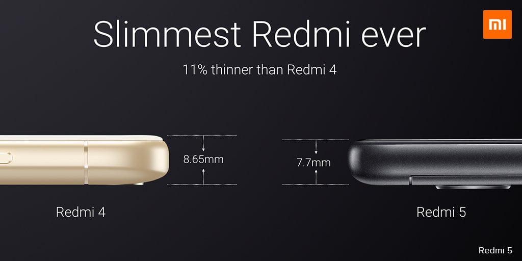 Xiaomi Redmi 5 is the slimmest Redmi ever