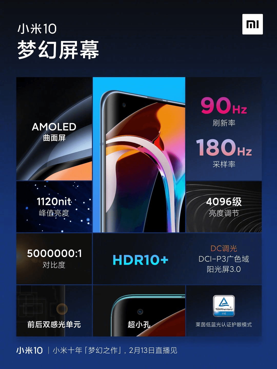 Xiaomi Mi 10 Display