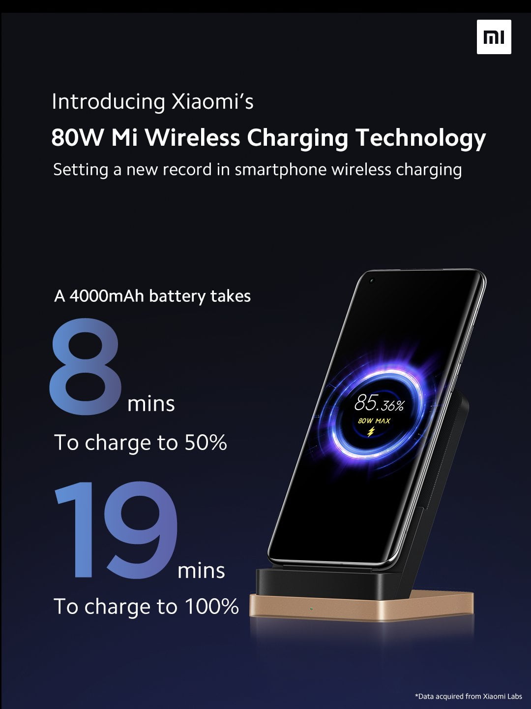80W Mi Wireless Charging